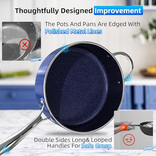 Deluxe DUXANO 14PC Healthy Pots and Pan With 9H Anti (Klein Blue)