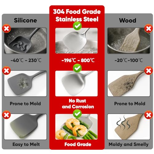 Newness 11 Pcs Cooking Utensils Set