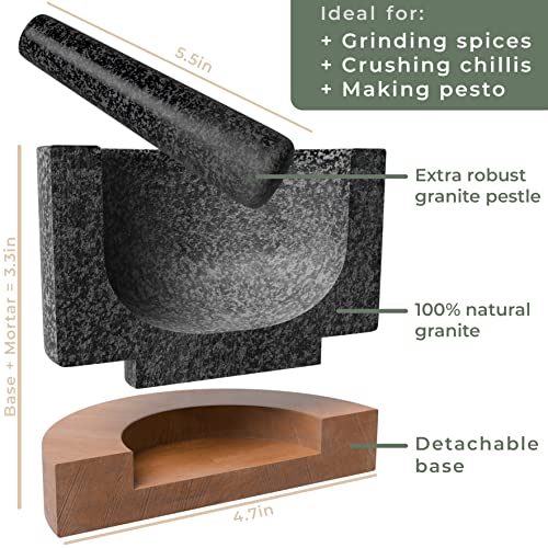Mortar and Pestle