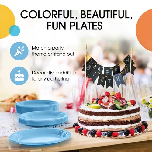 Sturdy Light Blue Plastic Plates 7" Cake Plates 100 Pcs (7 inch / Light Blue)