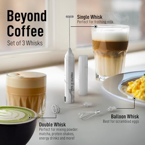 Zulay Froth N Go Milk Frother (Frosted Marble / Rechargeable Frother)