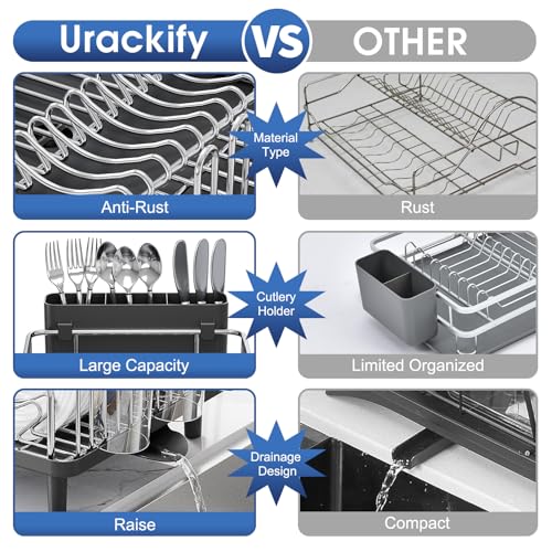Stainless Steel Dish Drying Rack for Kitchen Counter
