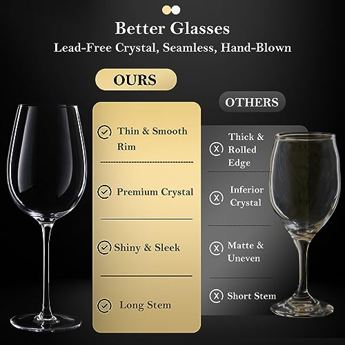 Hand Blown Italian Style Crystal White or Red Wine Glasses (4 Count)