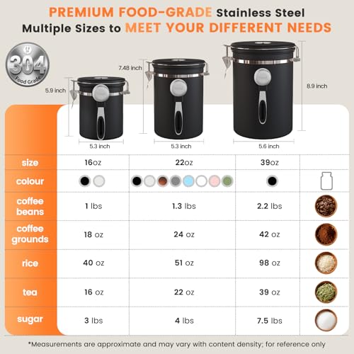Coffee Canister with Window (Black / 22 oz)