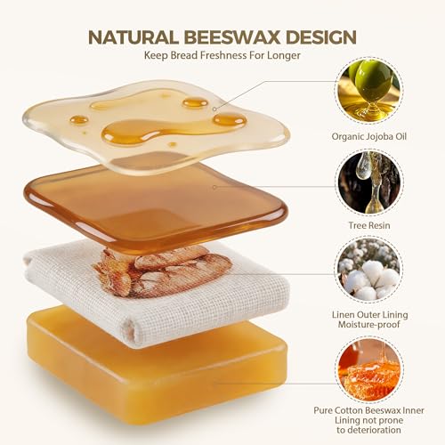 2 Pack Beeswax Bread Bag (Bread print color)