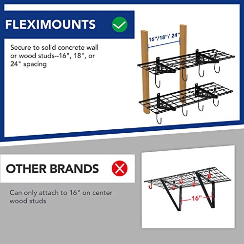 2 Pack 1x3 ft Garage Wall Shelving (2 pack-1x3 ft_8 hooks / Black)