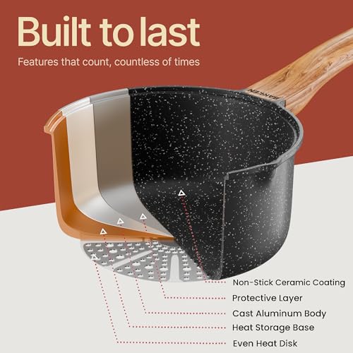 Bakken Master 20 Piece Cookware Set (Marble / 20 Piece Set)