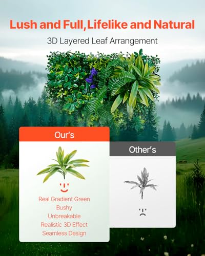 Artificial Grass Wall Panels (Mixed Leaf / 20*20IN 12P)