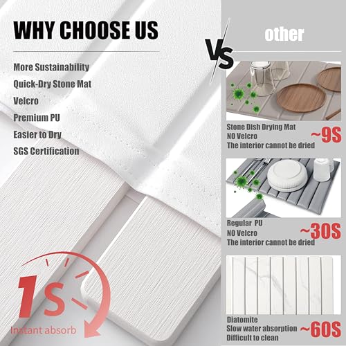 Stone Drying Mat for Kitchen Counter (PU-White)
