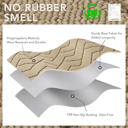 Front Door Mat Outside Entrance (Beige / 35" x 24" (Rectangular))