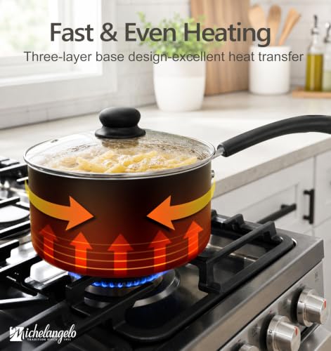 4 Quart Sauce Pan with Lid (Copper / 4QT)
