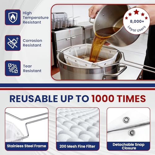 3 Pcs Deep Fryer Filter Bag & Frame Set