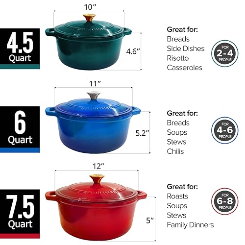 MUELLER HOME 7.5 QT Enameled Cast Iron Dutch Oven (7.5 Quart -Round / Emerald)