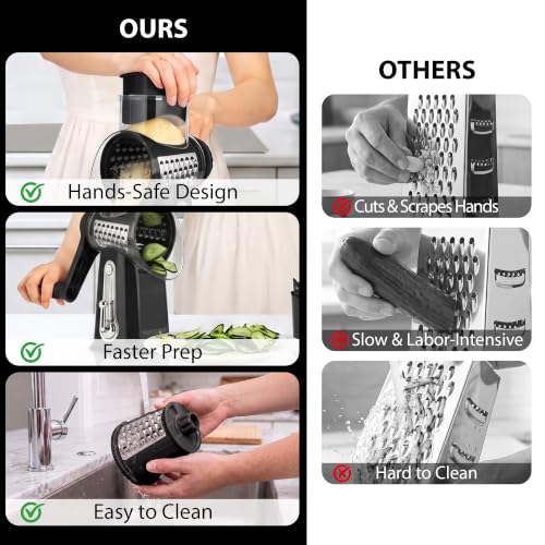 Rotary Cheese Grater 5 Blades (Black)