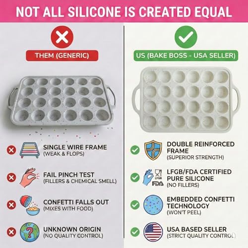 Silicone Mini Muffin Pan for Baking (Cream / Mini (24 Cups Pan))