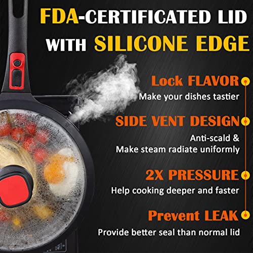 Nonstick Frying Pan Skillet with Silicone Lid (11.5 inch-Frying Pan)