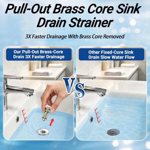 Sink Stopper Hair Catcher (2,copper Square Mesh)