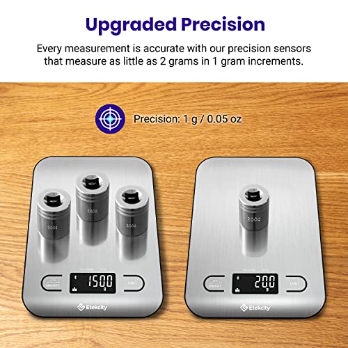Food Nutrition Scale (Silver)