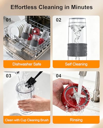 Smoothie Blender (Red)