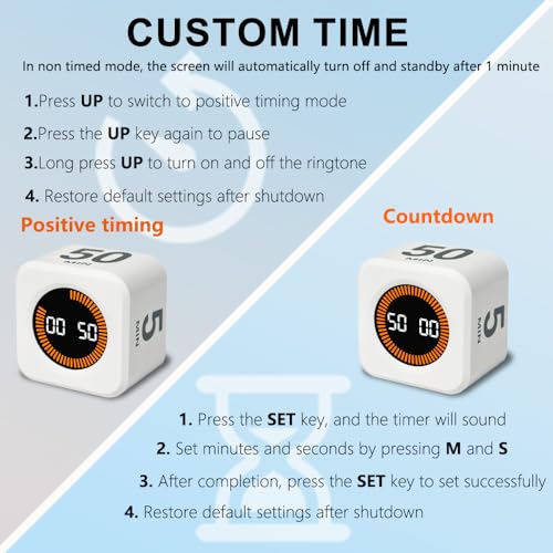Visual Rotating Timer with 5