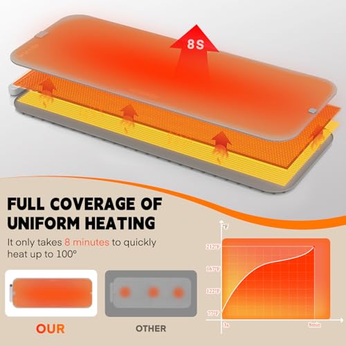 Warming Mat for Food (Khaki / XXL: 45.3''×15.8'')