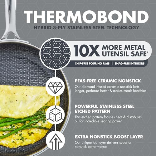 Spectra 10" & 12" Frying Pan Skillet (10" & 12" Frying Pan Skillet Set)