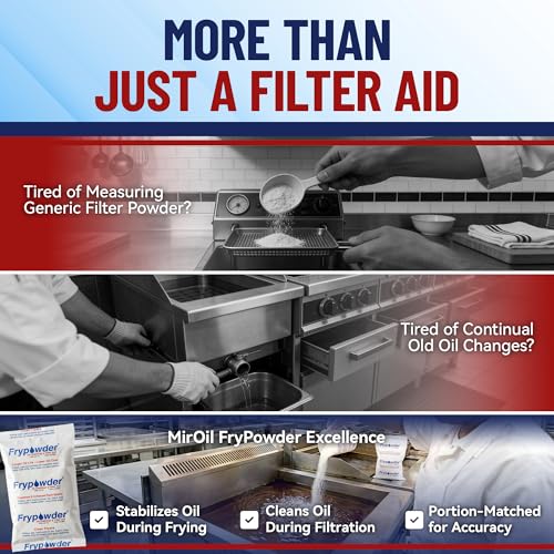 P46C Fry Powder Oil Stabilizer and Filter Aid (46 Count)
