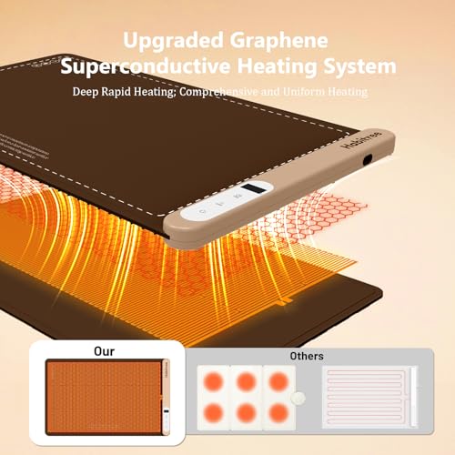 3 Pack Silicone Food Warming Mat & Food Warmers for Parties Buffet (Large 3pack / Brown)