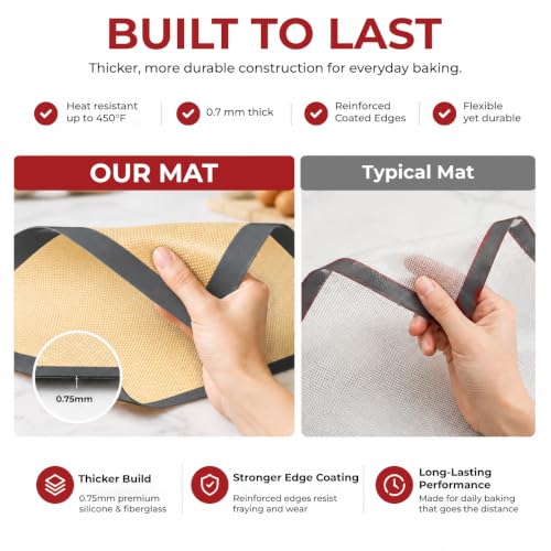 Silicone Baking Mats Half Sheet Non Stick for Oven Reusable 4 Pack (Baking Mat / 4 Half Sheets)