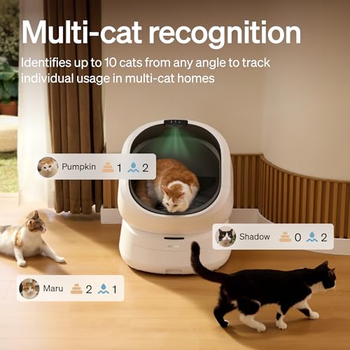 Automatic Litter Box with AI (White / Luma Litter Box + 40 Count Litter Liners)