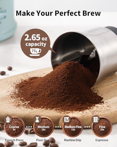Quiet Coffee Grinder Electric (Blue / 1 BOWL)