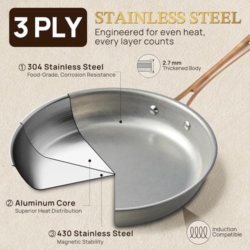 Vintage 10 Pcs Stainless Steel Pots and Pans Set Non Toxic (10 Piece)