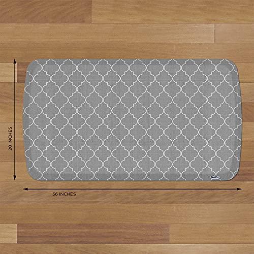 Elite Premier Anti (36"L x 20"W x 0.8"Th / Trellis Classic Grey)