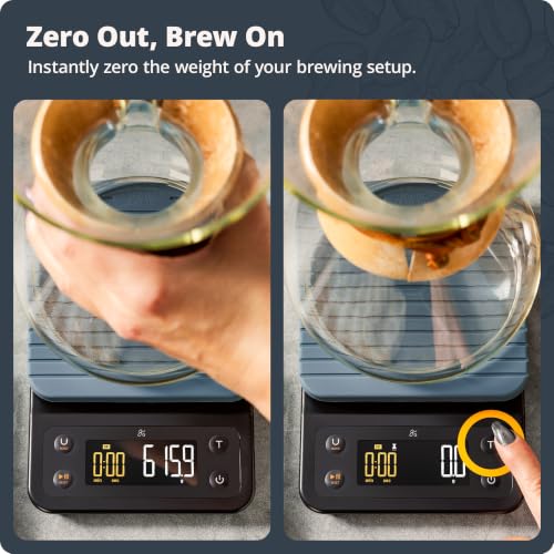 Coffee Scale with Timer (Stone Blue)