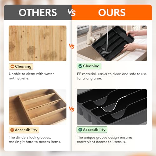 Silverware Drawer Organizer Tray
