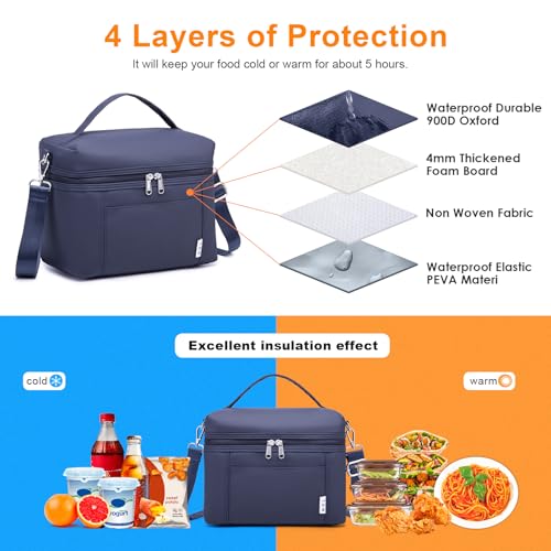 NOL Insulated Lunch Bags for Women Cooler Bag Lightweight Nylon Waterproof Lunch Box for Work Small Navy Blue 4L (Navy Blue / Small (4 Liters))