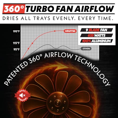8 Tray Digital Food Dehydrator (8 Tray)