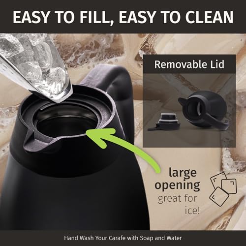 68 Oz Stainless Steel Black Thermal Coffee Carafe (Black 2L / 68 Ounces)