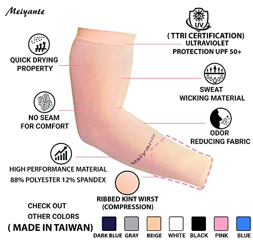 Skin Tone Arm Sleeves for Women (Beige-wrist)