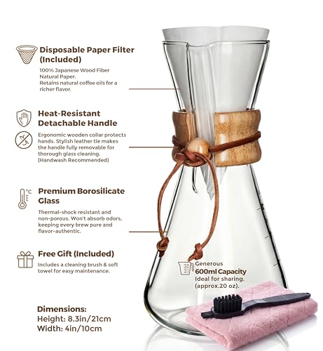 Pour Over Coffee Maker Set (Slim Shape / 20 Ounces)