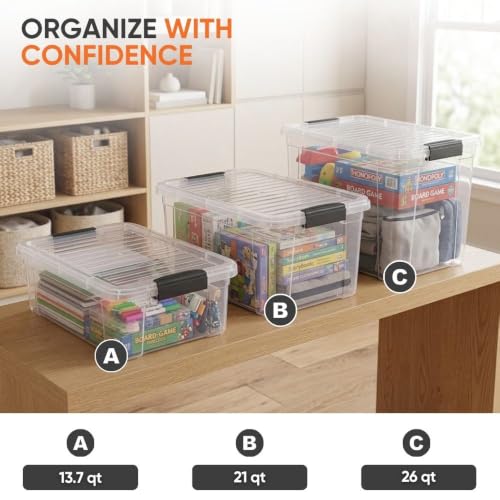 21 Quart Clear Plastic Storage Boxes with Lids (21 Quart)