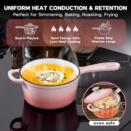 1QT Enameled Cast Iron Saucepan with Lid (Pink / 1 Quarts)