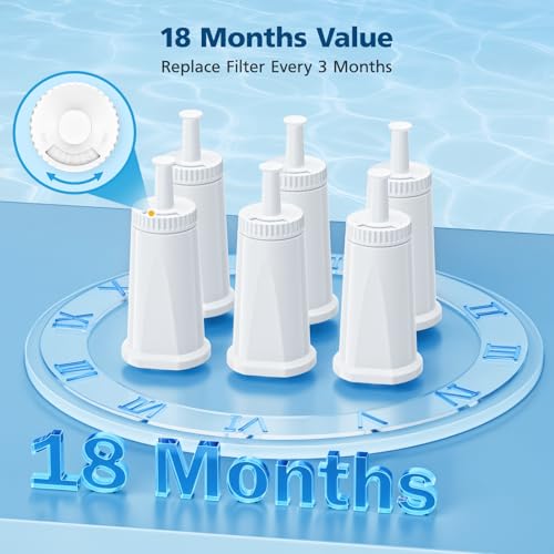 6 Pack Upgrade Water Filters Compatible with Breville BES880 Barista Touch (6 Pack)