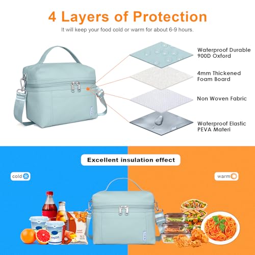 NOL Insulated Lunch Bags for Women Cooler Bag Lightweight Nylon Waterproof Lunch Box for Work Small Light Blue 4L