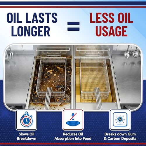 P32B Fry Powder Oil Stabilizer Filter Aid