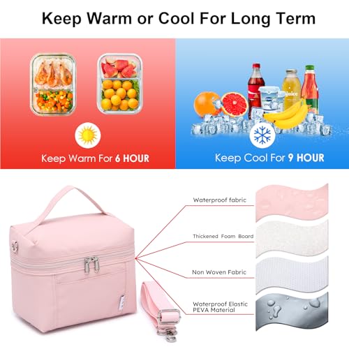 NOL 8L Insulated Lunch Bag for Women