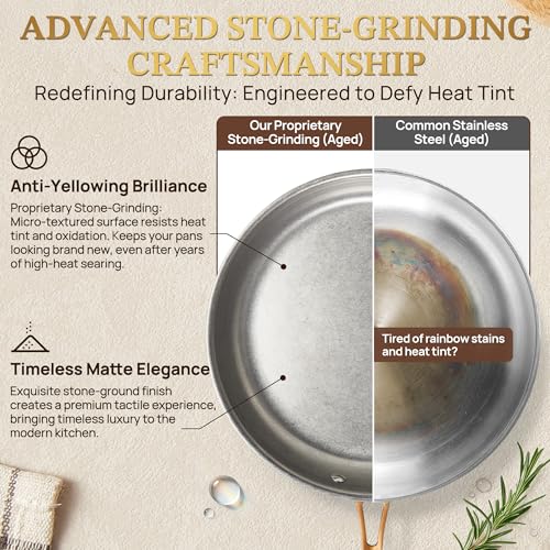 7 Piece Retro Stainless Steel Cookware Set (7 Piece)
