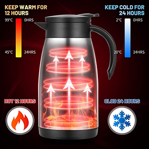 34oz Insulated Coffee Carafe with Handle (Silver / 34 oz)