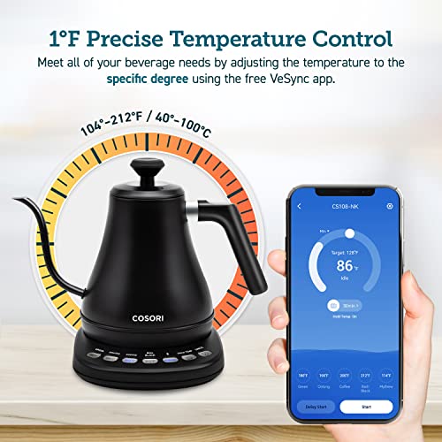 Smart Gooseneck Electric Kettle (Matte Black / 0.8 Quarts)