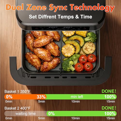 12QT Dual Basket Air Fryers with Dvider & 50PCS Paper Liners (12 Quart)